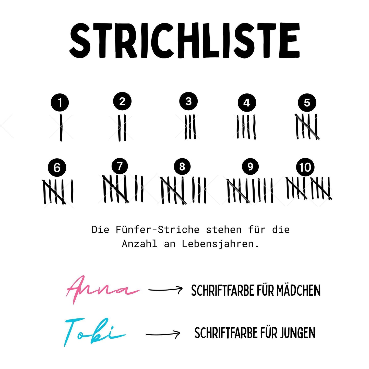 Strichliste Geburtstagsshirt Kinder – personalisiert mit Name & Zahl (Striche)